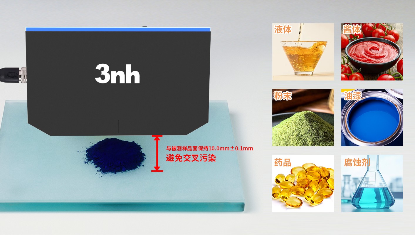 1750297970172855.jpg 1.测量方式独特.jpg