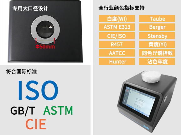 一、颗粒样品检测专属定制，满足多样化需求